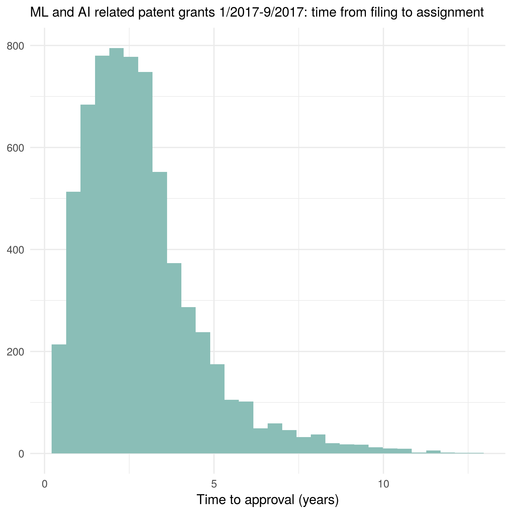 plot of chunk unnamed-chunk-9